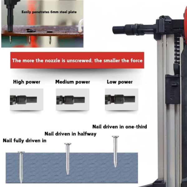 Electric Nail Gun Air Stapler Pneumatic Tools for Frame and Trunking Gas Powered - Image 5