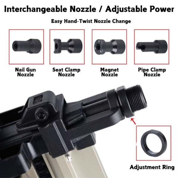Multifunction Adjustable Cordless Fast Gas Nailer Gun for Woodworking Concrete Door Trough Decorative Fixed - Image 5