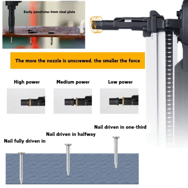 Pneumatic Nail Gun 7. 4V Lithium Battery Electric Nail Gun Air Stapler - Image 5
