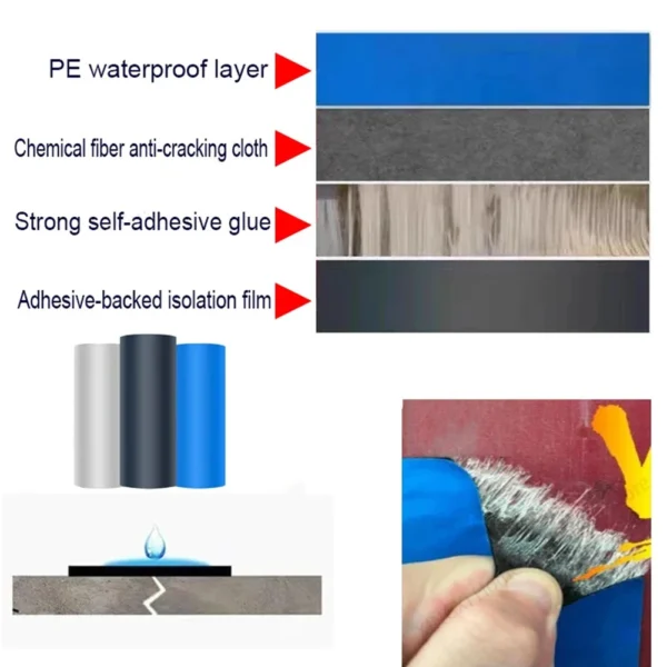 1 Roll 10M Waterproof Heat Insulation Tape Self-Adhesive Fix Tape PE Anti-Sun Film for Wall Roof Leakproof Repair Tool Hardware - Image 5