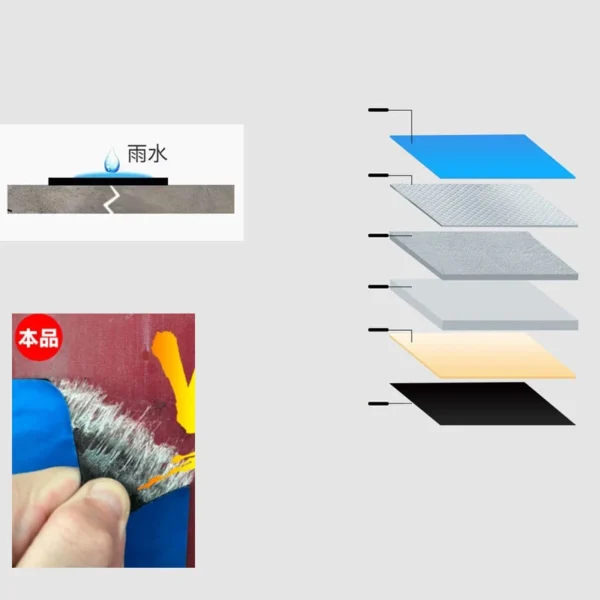 10M Waterproof Heat Insulation Tape Roof Leak Proof Self-Adhesive Repair Adhesive Tape Wall Crack Resistance Fix Tape - Image 7