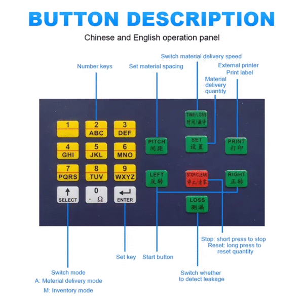 ZB-801E SMD Parts Counter Full Automatic SMT Electronic Material Inventory Machine IC Counting Machine for Smt Smd Production - Image 5