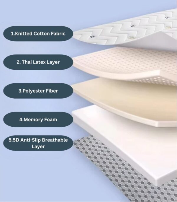 Queen Size Mattress- Latex Memory foam - Image 6